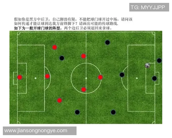 足球明星必杀技全解析让你轻松掌握场上绝技与战术秘诀