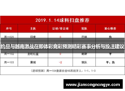 约旦与越南激战在即体彩竞彩预测精彩赛事分析与投注建议